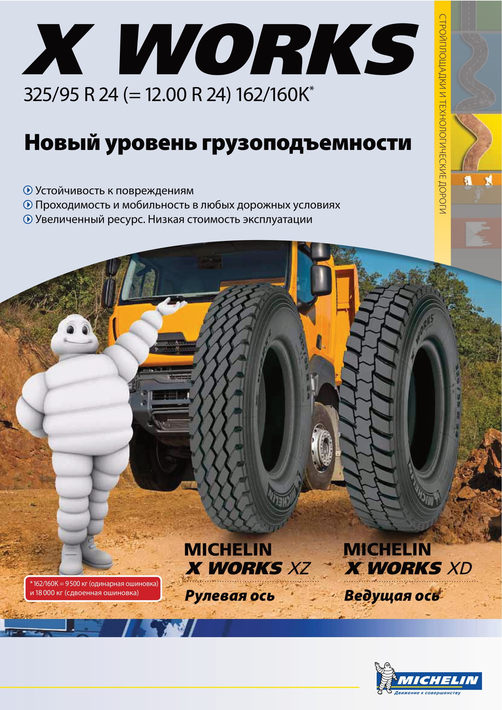 Michelin X Works XD 325/95 R24 TL